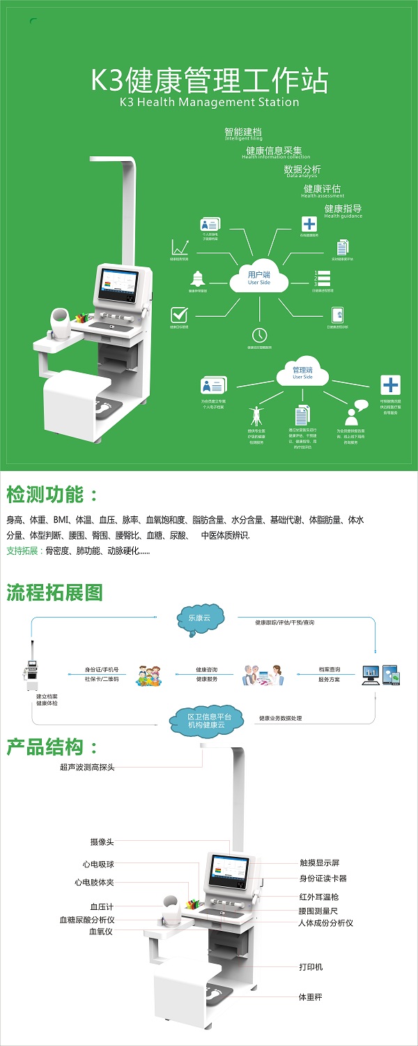 智能體檢一體機有用嗎?自助體檢機準確嗎？